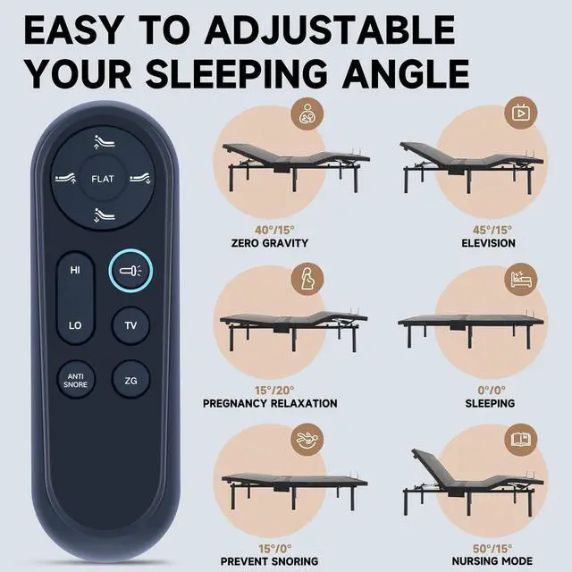 Alt view image 5 of 5 - ZWP Replacement Remote Control Compatible for Boyd Sleep Full Body Incline Adjustable Bed NB803INC1QN