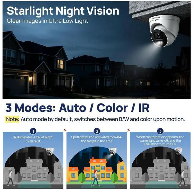 Alt view image 5 of 5 - VIKYLIN 4MP PoE IP Camera Outdoor with AI IVS Human/Vehicle Detection, F1.6 Starlight Turret Security Camera with 98ft Dual Light Night Vision,IP67,MicroSD Slot 256GB,NDAA Compliant,DMSS/SmartPSS Lite