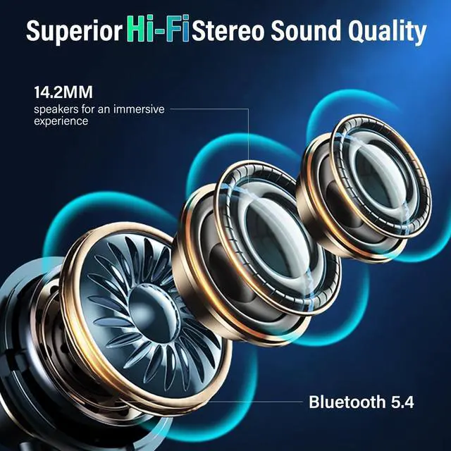 Alt view image 5 of 5 - ZYHKON Wireless Earbuds with Touch Screen, Bluetooth 5.4 Headphones, ANC/ENC Noise Cancelling, 48H HiFi Stereo Bluetooth Ear Buds with 5 EQ Modes, Transparency Mode, IPX7 Earphones, Blue