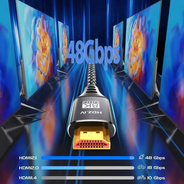 Alt view image 5 of 5 - URELEGAN 3FT HDMI Cable 8K 5-Pack, High Speed HDMI Cord 4K@120Hz/144Hz, 8K@60Hz, HDMI 2.1 Support eARC, HDCP2.3/2.2, HDR10+ for KVM, Fire TV Stick, PS5, Xbox, LG, Roku, Switch, Portable Monitor