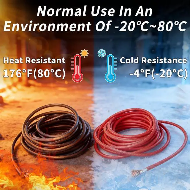 Alt view image 3 of 5 - 4 Gauge Wire(20FT Black + 20FT Red) Copper Clad Aluminum CCA Battery Cable, Primary Power/Ground Cable for Car Audio Speaker, RV Trailer, Amp, Inverter RV Truck, Solar Equipment, Translucent Jacket