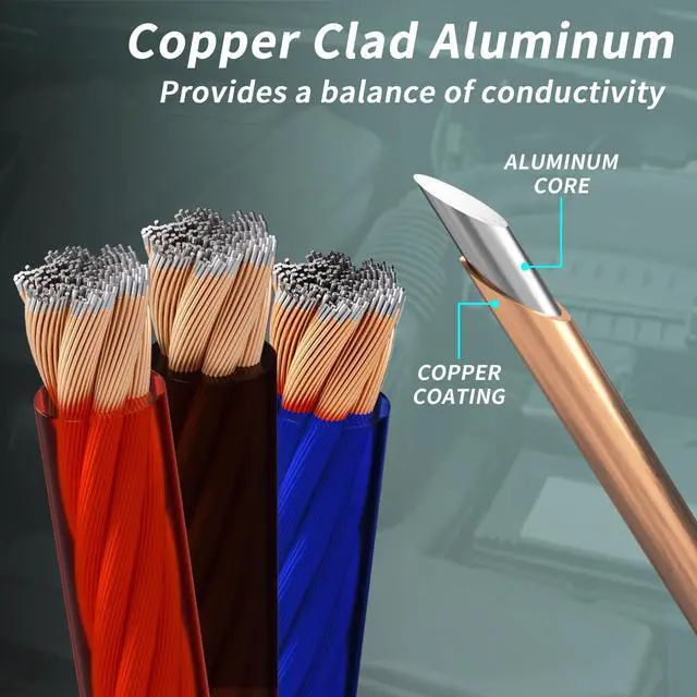 Alt view image 4 of 5 - 4 Gauge Wire(20FT Black + 20FT Red) Copper Clad Aluminum CCA Battery Cable, Primary Power/Ground Cable for Car Audio Speaker, RV Trailer, Amp, Inverter RV Truck, Solar Equipment, Translucent Jacket