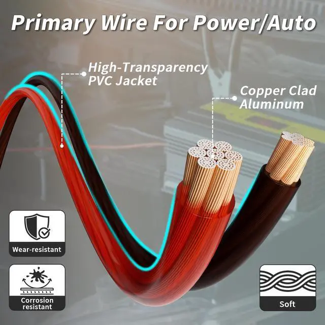 Alt view image 2 of 5 - 4 Gauge Wire(20FT Black + 20FT Red) Copper Clad Aluminum CCA Battery Cable, Primary Power/Ground Cable for Car Audio Speaker, RV Trailer, Amp, Inverter RV Truck, Solar Equipment, Translucent Jacket