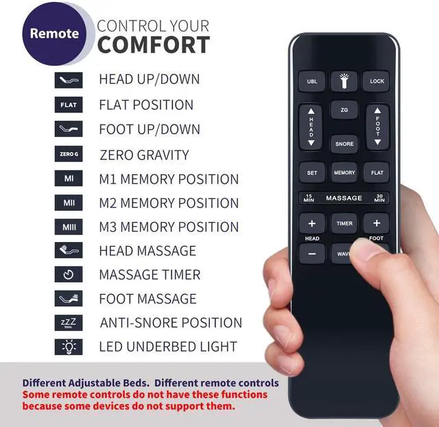Alt view image 3 of 5 - WDZP New Bed Replacement Remote Control fit for iDealBed 4i Custom iEscape Adjustable Bed Base IDEAL4I-TXL TwinXL