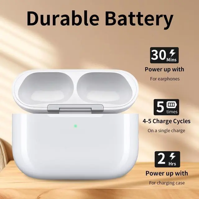 Alt view image 4 of 5 - WAVANCKY Wireless Charging Case Replacement Compatible with AirPods Pro 3rd Generation, for Air Pods Pro 3 Charger Case with Bluetooth Pairing Sync Without Earphones (USB-C)