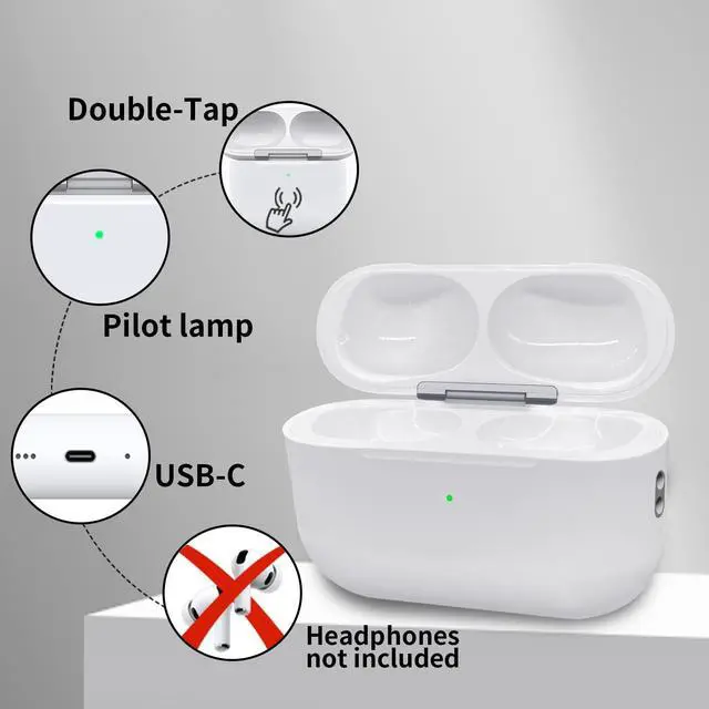 Alt view image 5 of 5 - WAVANCKY Wireless Charging Case Replacement Compatible with AirPods Pro 3rd Generation, for Air Pods Pro 3 Charger Case with Bluetooth Pairing Sync Without Earphones (USB-C)