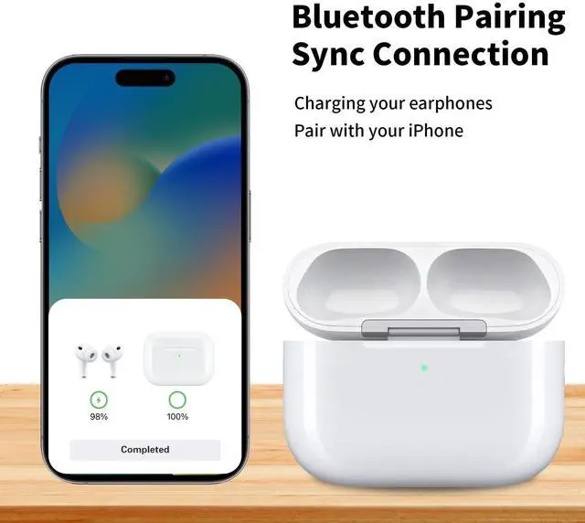 Alt view image 3 of 5 - WAVANCKY Wireless Charging Case Replacement Compatible with AirPods Pro 3rd Generation, for Air Pods Pro 3 Charger Case with Bluetooth Pairing Sync Without Earphones (USB-C)