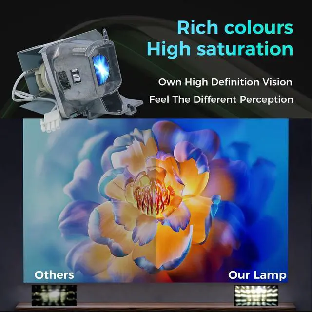 Alt view image 3 of 5 - GZWOG BL-FU240H SP.7G901GC01 Hight Quality Replacement Projector Lamp Bulb for OPTOMA HD15H HD27eH HD28B HD28E HD28HDR HD29He HD31UST HD145X HD146X DH334 DH351 with Housing