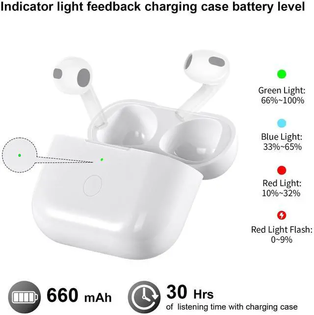 Alt view image 5 of 5 - Wireless Charging Case Replacement Compatible with AirPod 3rd Generation, Air Pod 3 Charger Case with Bluetooth Pairing Sync Button