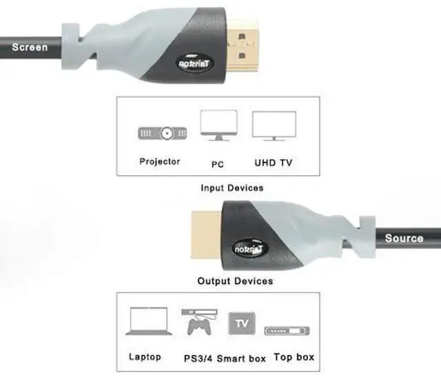 Alt view image 3 of 5 - Tainston High Speed HDMI Cable 100 ft Support 4K 2160P,3D,1080P,Audio Return Channel (100ft, grey)