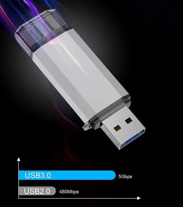Alt view image 3 of 5 - USB C Flash Drive Type C, VICFUN USB Memory Stick 128GB USB 3.0 and USB C OTG 2 in 1 128GB USB Stick Thumb Drive for USB-C Device Smartphones,Compter