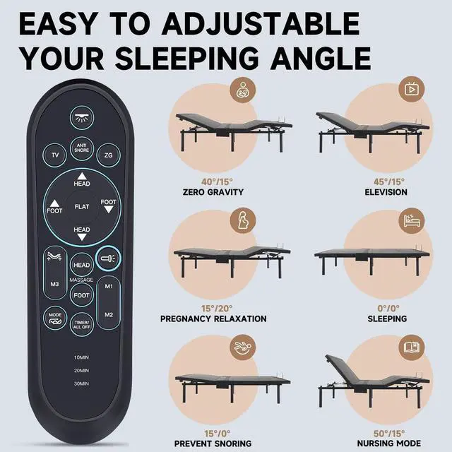 Alt view image 5 of 5 - ZWP Replacement Remote Control fit for iDealBed 4i 5i G4 Custom Adjustable Bed Base G4NOV-4i 5i S4-4i-SS S4-5i-SS G4-5i-SS iDeal4I-QN