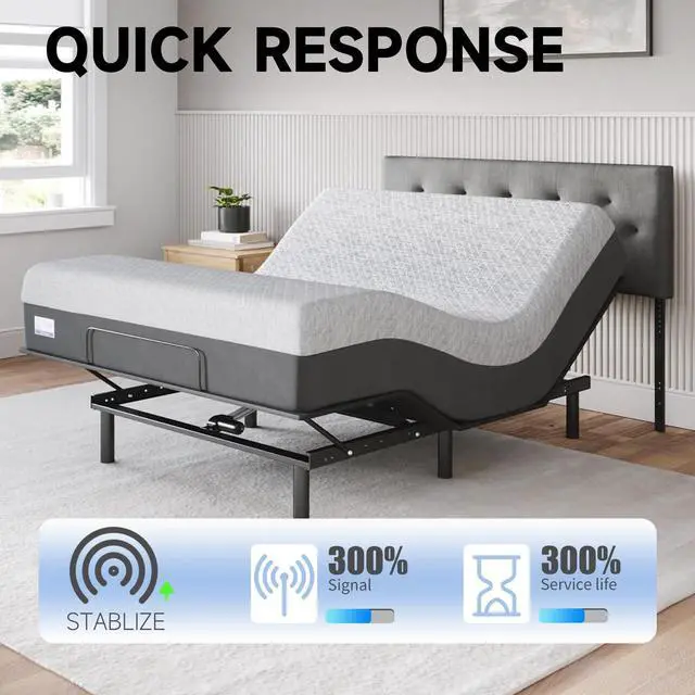 Alt view image 4 of 5 - ZWP Replacement Remote Control fit for iDealBed 4i 5i G4 Custom Adjustable Bed Base G4NOV-4i 5i S4-4i-SS S4-5i-SS G4-5i-SS iDeal4I-QN