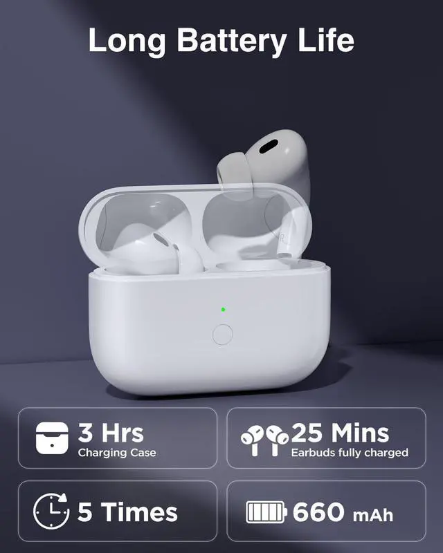 Alt view image 4 of 5 - Replacement Charging Case for AirPods Pro (2nd & 1st Gen), Wireless Charging, Fast Pairing, 660mAh Battery, Lightning Charging Port (Earbuds Not Included)