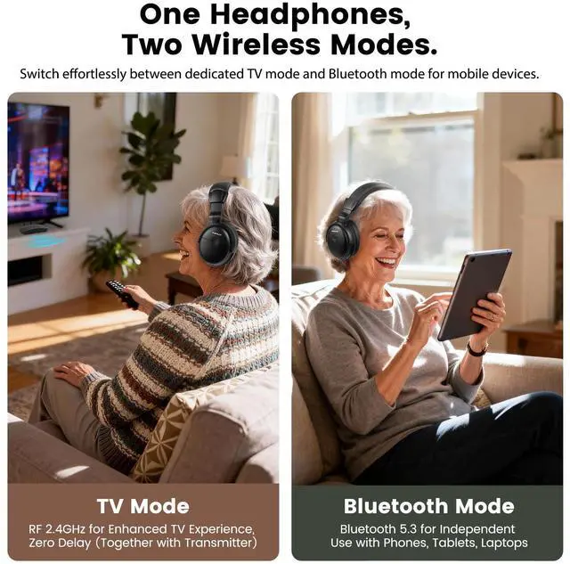 Alt view image 3 of 5 - SIMOLIO TV Headphones Wireless for Seniors with Transmitter, 3 Tone Modes with Clear Dialog, RF & Bluetooth Headphones for TV Watching, Zero Audio Delay, 164FT/50M Range, Optical, RCA, AUX Supp