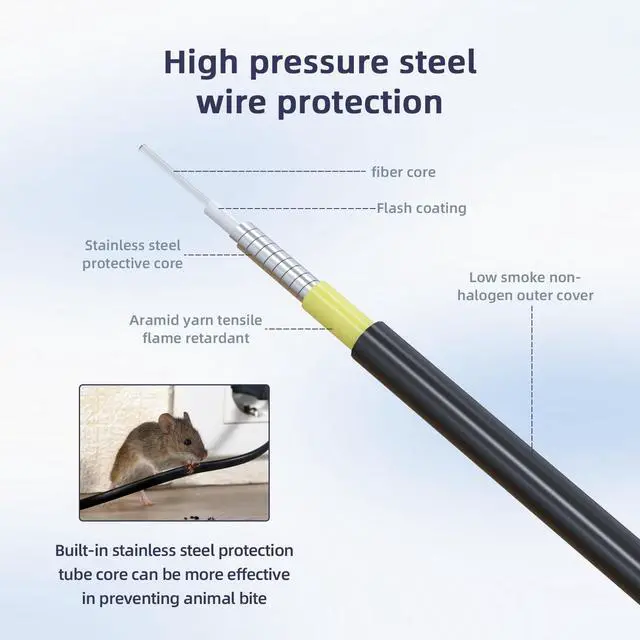Alt view image 5 of 5 - Jeirdus 20M SC to SC Outdoor Armored Duplex 9/125 SM Fiber Optic Cable Jumper - Optical Patch Cord, Singlemode, 20Meters, 65ft
