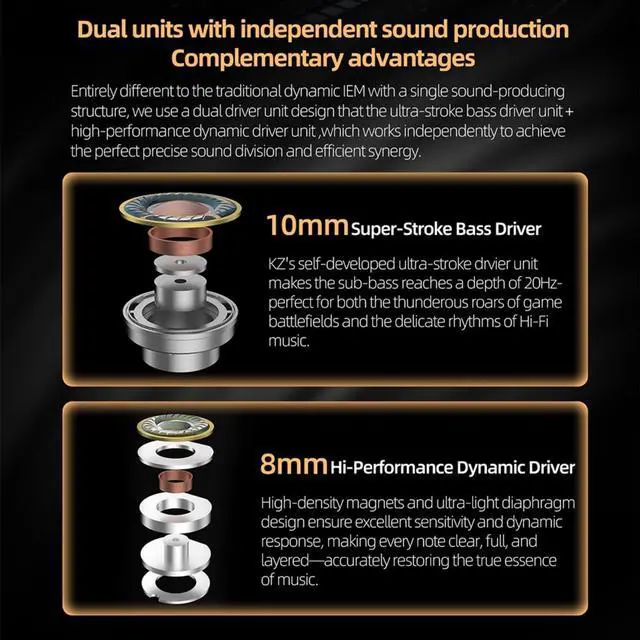 Alt view image 5 of 5 - HIFIXAUDIO KZ Duet in Ear Monitor, Dual Driver (10mm + 8mm) iems Earbuds with Mic for with Crystal Clear Sound, HiFi Deep Bass Noise Isolating Earphone for Game Music (Without Mic, Black)