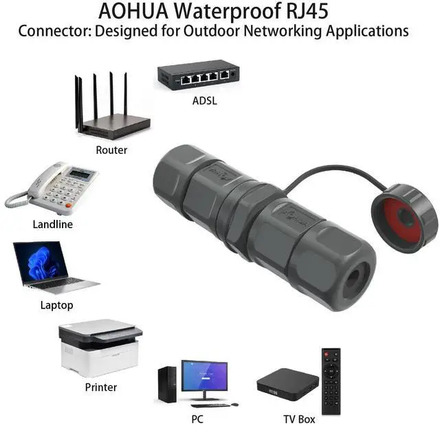 Alt view image 4 of 5 - AOHUA Waterproof RJ45 Coupler, (3-Pack) Rj45 Panel Mount Connector, IP68 Shielded Ethernet Coupler with Dust Cover for Outdoor Cat5/Cat6/Cat7 Internet Cable (AH-RJ45-08Z01132)