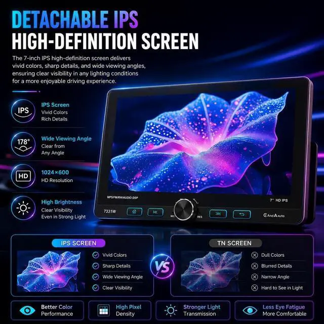 Alt view image 4 of 5 - 7 Inch Single Din Car Stereo Wireless Apple CarPlay & Android Auto, Detachable Rotatable HD Touchscreen Radio with Bluetooth 5.2, FM AM RDS, USB Type-C, MP5 Player, Backup Camera Input, 425W