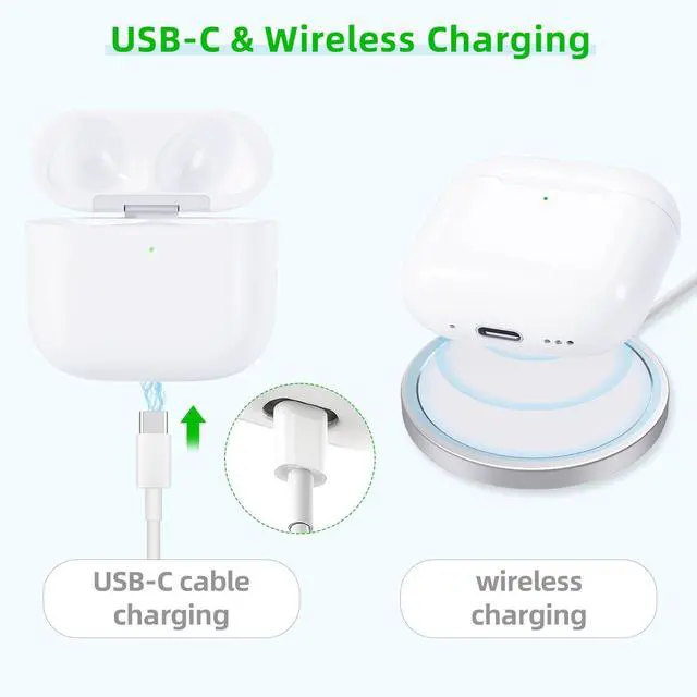 Alt view image 4 of 5 - BRABURG Wireless Charging Case Compatible with AirPods 4th Generation, USB-C Port Charger Case Replacement with Sync Button, No Earbuds