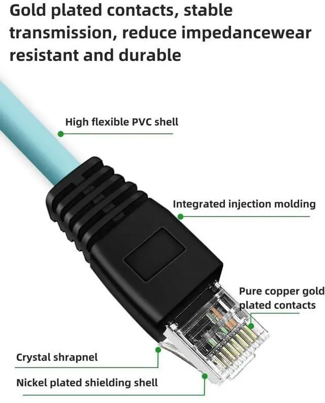 Alt view image 3 of 5 - Pidwaok M12 to RJ45 Cat7 Ethernet Cable, 10Gbps 10 Gigabit, High Flexible PUR Jacket, Shielded Twisted Pair (STP) for Industrial Automation (8 Pin X-Code Male to RJ45, 1 Meter)