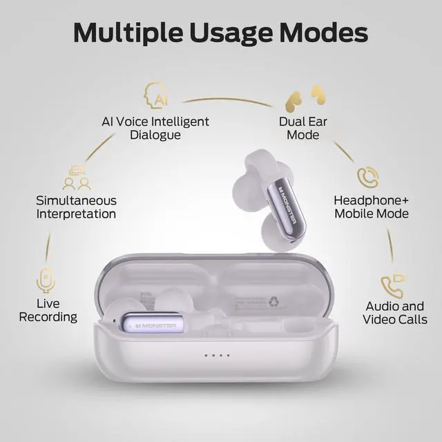 Alt view image 3 of 5 - Monster AI Translation Earbuds Open AC601, 3-in-1 Translator Wireless Earbuds, Bluetooth 6.0 Open Earbud with 115 Languages Translation, Real-Time AI & Touch Control Wireless Headphone (