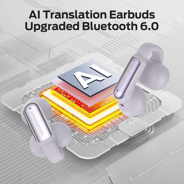 Alt view image 4 of 5 - Monster AI Translation Earbuds Open AC601, 3-in-1 Translator Wireless Earbuds, Bluetooth 6.0 Open Earbud with 115 Languages Translation, Real-Time AI & Touch Control Wireless Headphone (