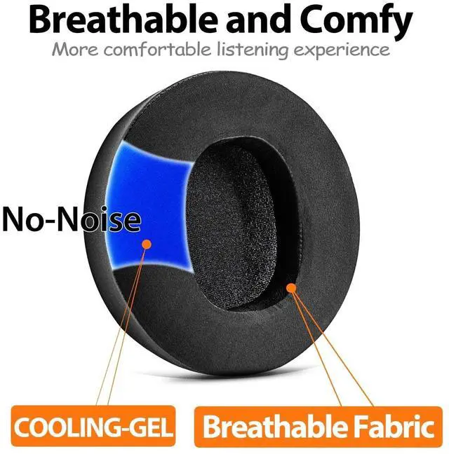 Alt view image 4 of 5 - Earpads Compatible with LS31 LS41 LS35X LS50X Headset with Microphone Foam I Replacement Ear Cushion (Cooling Gel Fabric)