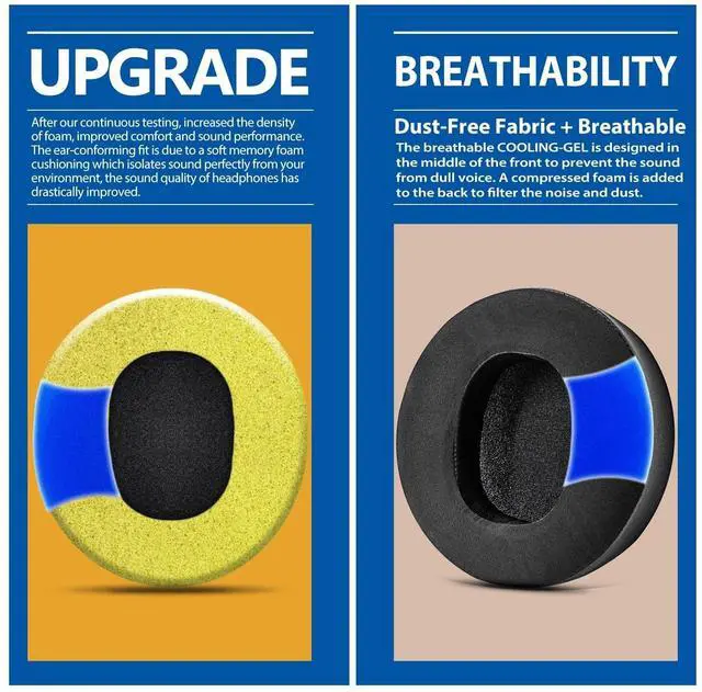 Alt view image 3 of 5 - Earpads Compatible with LS31 LS41 LS35X LS50X Headset with Microphone Foam I Replacement Ear Cushion (Cooling Gel Fabric)