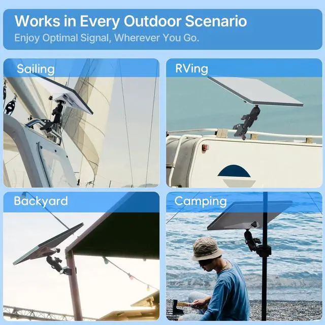 Alt view image 3 of 5 - for 2026/2025 Starlink Mini Clamp Mount and 2024 Pipe Adapters, Born for Starlink Mini Pipe Adapter and Flat Mount for RV/Pole/Yacht/Camper/Guardrails, 2 in 1 Design