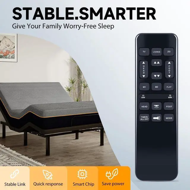 Alt view image 3 of 5 - ZWP HJH55 Replacement Remote Control for Richmat HJH92S Ble HJH55/ GhostBed, for Best Choice Products BCP SKY5671 SKY8064 SKY5671 SKY5679 Adjustable Bed
