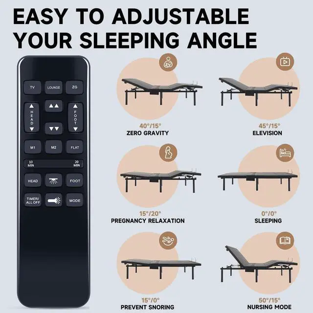 Alt view image 5 of 5 - ZWP HJH55 Replacement Remote Control for Richmat HJH92S Ble HJH55/ GhostBed, for Best Choice Products BCP SKY5671 SKY8064 SKY5671 SKY5679 Adjustable Bed