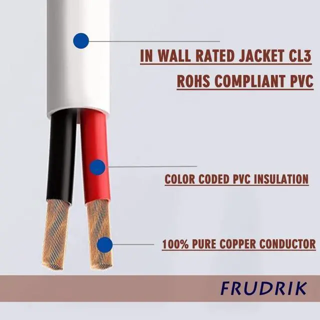 Alt view image 4 of 5 - FRUDRIK Speaker Wire - 99.9% Oxygen Free Copper ETL Listed & CL3 Indoor Speaker Cable (14/2 White, 200FT)