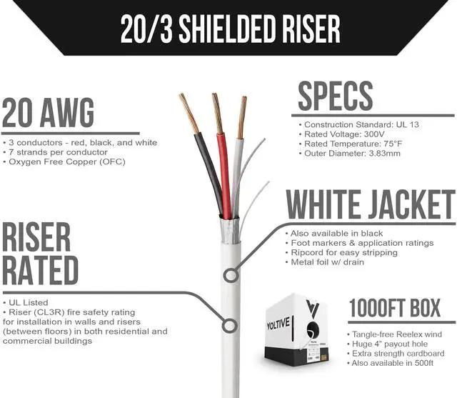Alt view image 2 of 5 - Voltive 20/3 Shielded Low Voltage Wire, Riser CL3R, White, 1000ft - 20AWG, 3 Conductors, Overall Shield, Stranded Bare Copper, UL Listed - V-1305-1