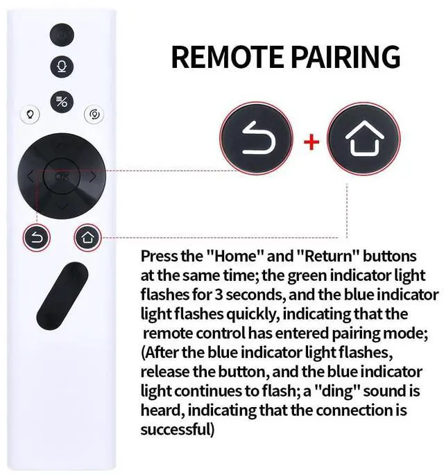 Alt view image 4 of 5 - PZL New Replacement Remote Control for Xgimi Halo Plus (Halo+) Projector