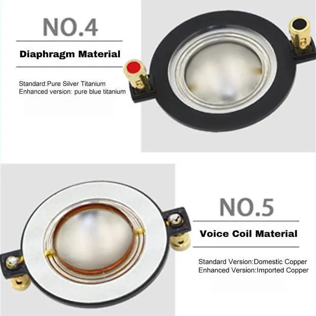 Alt view image 5 of 5 - Shkalacar Tweeter Compression Driver 200 Watt High Power Car Audio Speaker Driver Screw Mounting Horn Accessories, Tweeter Treble Compressions Driver