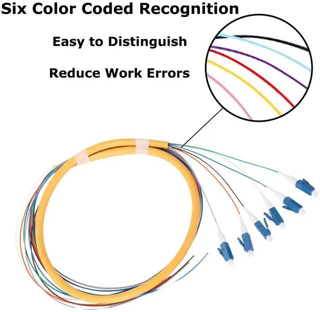 Alt view image 3 of 5 - Xunsomten - 6 Strand LC/UPC Fiber Optic Pigtail 1.2m LC OS2 Singlemode Fiber Pigtail for Networks Communication System, 4 Packs