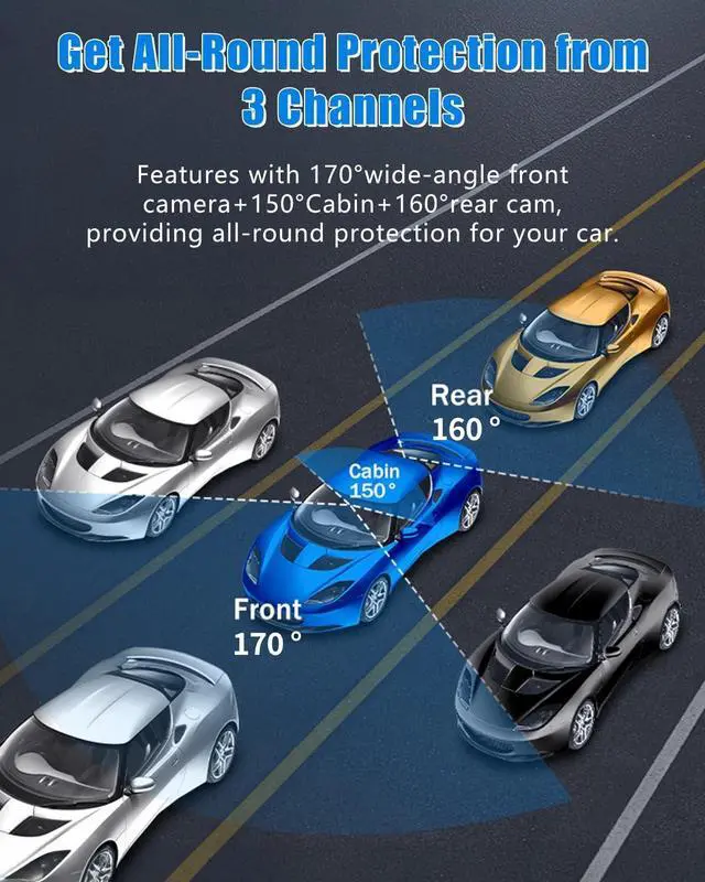 Alt view image 3 of 5 - 1080P Dash Camera for Car,3 Channel Dash Cam Front and Rear Inside G-Sensor, 3.16 IPS Screen, 24Hr Parking, 170Wide Angle, Loop Recording, IR Night Vision (Dark Black)