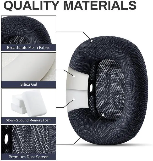 Alt view image 4 of 5 - Replacement Ear Cushions for Apple AirPod Max Upgraded Memory Foam Pad with Durable Fabric,Sound Insulation and Noise Reduction,Strong Magnetic Fit,Sweat-Resistant,Breathable Comfor(Midnight)