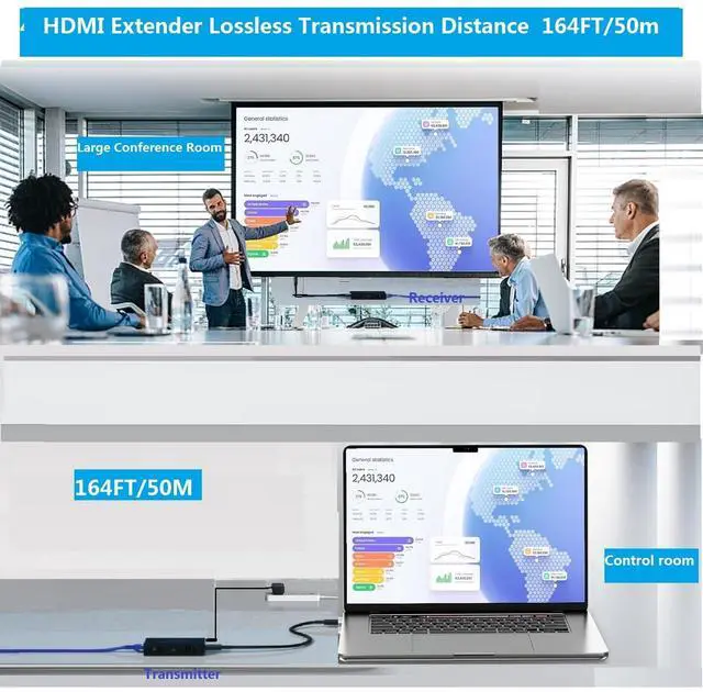 Alt view image 3 of 5 - LinSeek HDMI Extender Over Single Cat5e/Cat6 /Ca7 HDMI Over Ethernet Full HD Uncompressed Up to 165ft (50m) Support 1080p 3D EDID and POC Function (Transmitter and Receiver)
