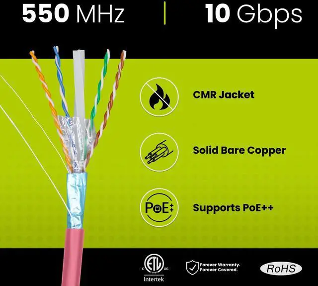 Alt view image 2 of 5 - TRUE CABLE Cat6 Shielded Riser (CMR) Bulk Ethernet Cable, 1000ft, Pink, 23AWG Solid Bare Copper, 550MHz, Overall Aluminum Foil Shield (F/UTP), PoE++ 100W, ETL Listed