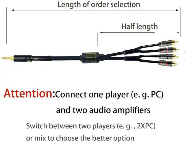 Alt view image 4 of 5 - Arklove 3ft Shielded 1/8" aux Input 3.5mm RCA Output Splitter Stereo Audio Video Cable Out 3.5 Male to 4 RCA Male in Dual Speaker Cord 24k Gold Plated