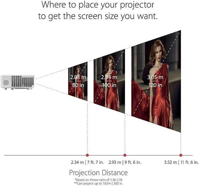 Alt view image 4 of 5 - ViewSonic LS850WU 5000 Lumens WUXGA Networkable Laser Projector with One-Wire HDBT 1.6x Optical Zoom Vertical Horizontal Keystone and Lens Shift