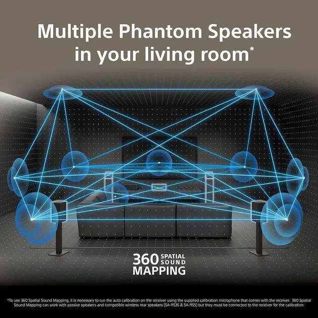 Alt view image 4 of 7 - Sony STR-AN1000 7.2-ch Surround Sound Home Theatre 8K A/V Receiver: Dolby Atmos, DTS:X, Digital Cinema Auto Calibration IX, Bluetooth, WiFi, Google Chromecast