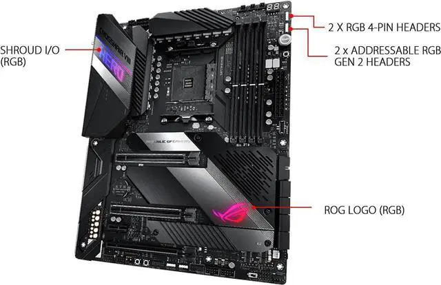 Alt view image 4 of 6 - ASUS AMD AM4 ROG X570 Crosshair VIII Hero (Wi-Fi) ATX Motherboard with PCIe 4.0, Dual M.2, SATA 6Gb/s, USB3.2 Gen 2, 2.5Gbps LAN, WiFi 6