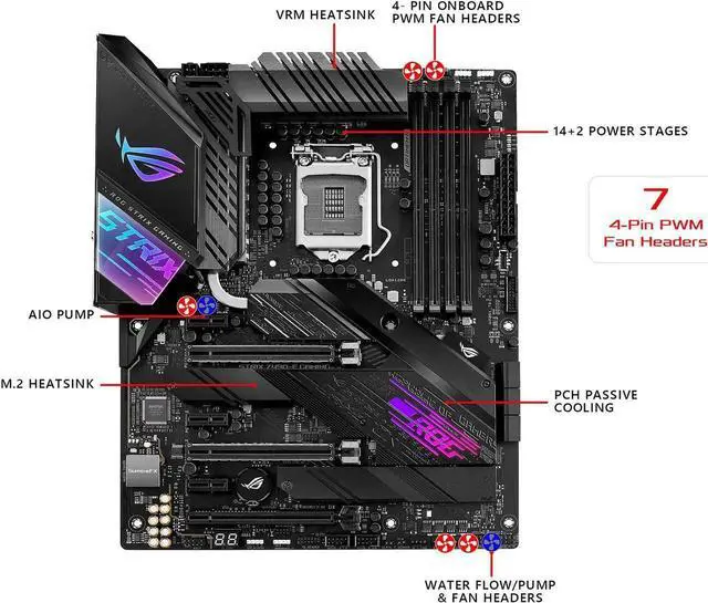 Alt view image 4 of 6 - ASUS ROG STRIX Z490-E GAMING LGA 1200 (Intel 10th Gen) Intel Z490 (WiFi 6) SATA 6Gb/s ATX Intel Motherboard (14+2 Power Stages, DDR4 4600, Intel 2.5 Gb Ethernet, Bluetooth v5.1, Dual M.2 and AURA Sync