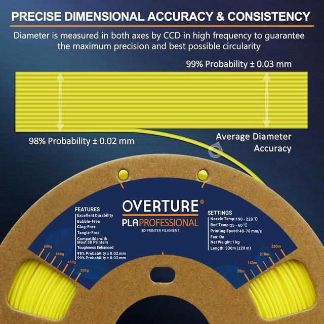 Overture OVERTURE PLA Plus (PLA+) Filament 1.75mm PLA Professional  Toughness Enhanced PLA Roll, Cardboard Spool, Premium PLA 1kg(2.2lbs)