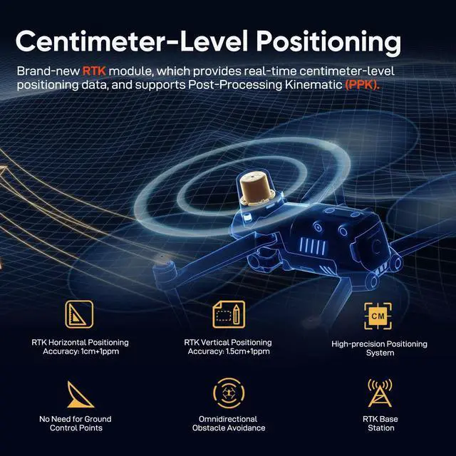 Alt view image 6 of 7 - Autel Robotics EVO II Pro RTK V3 Drone Rugged Bundle 20MP Photo& 6K/30fps Video Professional Surveying & Mapping Drone In Stock