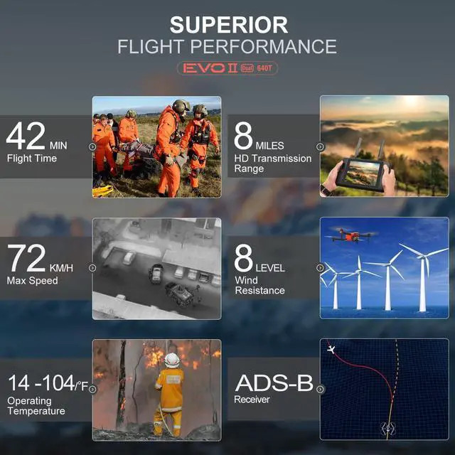 Alt view image 6 of 7 - Autel Robotics Drone EVO II Dual 640T Enterprise V3, Drone with 640x512 Thermal Imaging with 0.8" RYYB CMOS 8K Sensor, 10+Temperature Measurement Modes, 15KM HD Video Transmission, 42Mins Flight Time