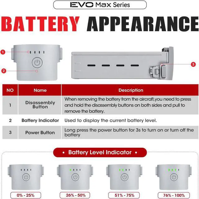 Alt view image 7 of 7 - Autel Robotics EVO Max Series Original Battery 8070mAh 14.88V LiPo 4S Battery 120wh Energy -20ºC to 45ºC Charging Temperature